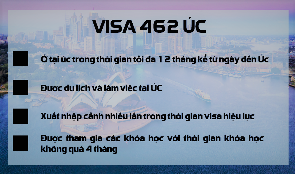 Visa 462 - Cách xin visa vừa du lịch vừa làm việc tại úc năm 2022